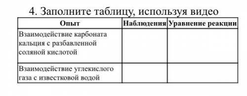 Кислоту наблюдения. Заполните таблицу явление наблюдение опыты. Заполните таблицу используя ваш жизненный опыт. Объясните отличие наблюдения от эксперимента заполните таблицу. Заполнение 4м1.