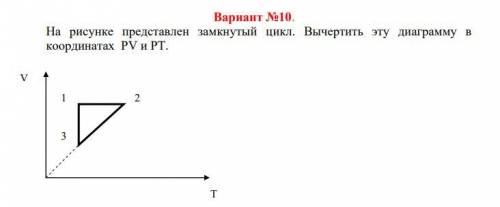 На рисунках представлены графики замкнутых. На рисунке представлен замкнутый цикл. На рисунке представлены графики замкнутых циклов. На рисунке представлен график замкнутого цикла вычертите диаграммы. На рисунке представлен график графики замкнутых циклов вычертите.