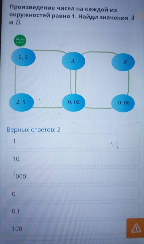 Произведения с цифрой 1. Произведение двух чисел равно 0. Найди произведение всех чисел сидящих на каждом дереве. Укажи произведение чисел 104 и 2. В пустые кружки впишите произведение числа 45/64 и указанных.