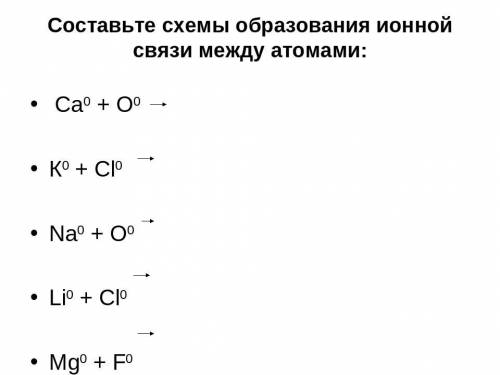 Рассмотрите схемы образования ионной связи между атомами химических элементов калия