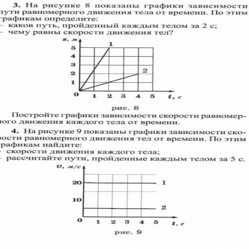 На рисунке изображены графики зависимости пути пройденного