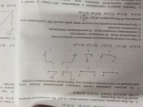 На рисунке приведен случай. Назовите объекты модели которых приведены на рисунке 28-30.