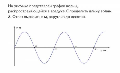 На рисунке 72 представлен график волны в определенный момент времени чему равна длина волны