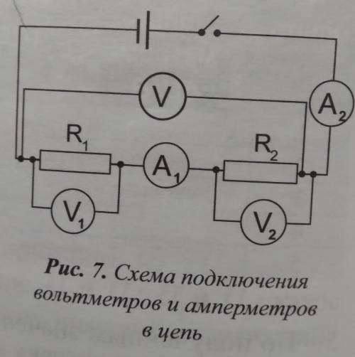 Что показывает амперметр a в цепи схема