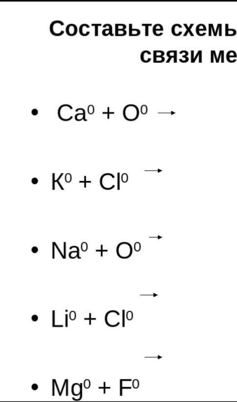 Схема ионного баланса. Схема ионной связи na2o. Схема ионной связи CAS. Cabr2 ионная связь схема. Составить схему ионного соединения KUF.