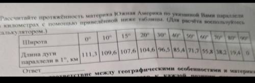 104 6 30. Рассчитать протяжённость материка Южная Америка по параллели. Рассчитайте протяженность материка Южная по указанной. Протяжённость Южной Америки с помощью таблицы. Рассчитайте протяженность материка Южная Америка по указанной.