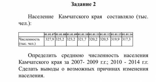 Как найти среднюю численность населения. Численность населения Камчатского края. Население Камчатки таблица. Камчатка население численность. Численность населения в городе Камчатском края 2021.