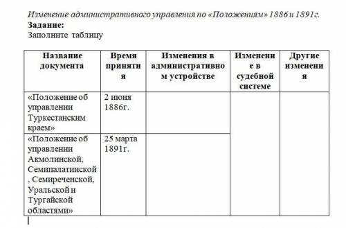 Время документов. Название документа положение. Документы административного отдела. Заполнить таблицу.управление записями. Заполненные таблицы возложение.