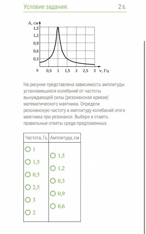 На рисунке изображена резонансная кривая зависимость амплитуды установившихся колебаний
