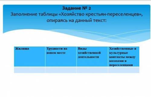 Заполните таблицу хозяйство. Заполни таблицу жизнь крестьян хозяйство. Ритуальное хозяйство таблица. Заполните таблицу товары на Ярмарке в Шуньге.