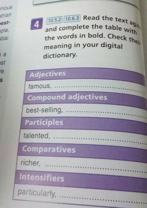 Complete the words 5. Read the Words complete the Table. Read the text again and complete the Table. Read the text again and complete the Table перевод. Read the text again and complete the Table 11 класс биболетова.