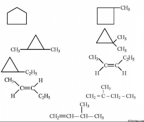 Структурные изомеры пентена 2. Изомеры пентена 1. Геометрическая изомерия пентена. Геометрические изомеры пентена-2. Изомерия алкенов гексан.