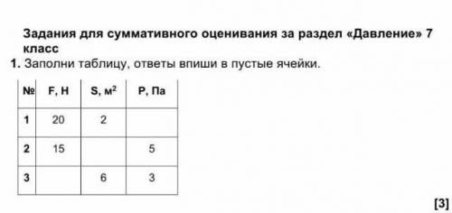 Суммативное оценивание 2 класс. Заполните пустую ячейку олимпиада 2 класс. Заполните пустую ячейку олимпиада 4 класс ответ. Таблица 7 класс ответы 1 заполните таблицу физика. Малое суммативное оценивание по физике 7 класс.