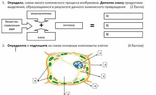 Какие процессы изображены на рисунках а и б какие факторы