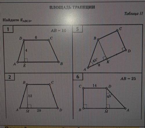 Площадь abcd. Найдите площадь ABCD. Найти площадь ABCD. Таблица 11 Найдите площадь ABCD. ABCD трапеция найти площадь ABCD теорема Пифагора вариант 1.