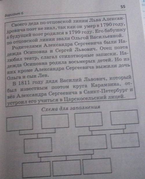 Родственные связи можно представить в виде схемы впр 4 класс ответы