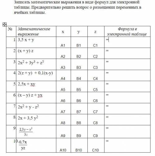 Формула на рисунке выражает математическое описание 5 баллов подпись отсутствует