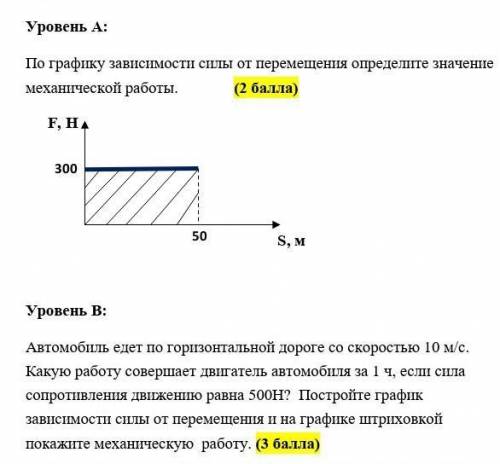 График силы от перемещения. График зависимости силы от перемещения. Зависимость силы от перемещения. Графики зависимости механической работы. Как найти перемещение по графику.