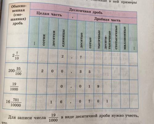 Заполни таблицу ответы. Таблица для ответов. Заполните таблицу n-1 2 3 4 5 n! -. Физика задание 2 заполните таблицу r,p,l,s.