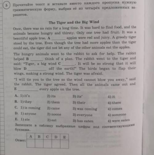 Вставьте вместо пропусков нужную грамматическую форму. Текст и вставь вместо каждого пропуска нужно грамматическую форму. Прочитайте текст и вставьте вместо каждого пропуска 5 класс. The Tiger and the big Wind текст ответы 7 класс ВПР. The Tiger and the big Wind текст ответы.