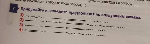 Придумайте и запишите предложения соответствующие схемам 8 класс