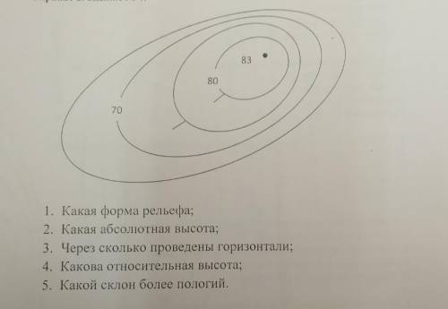 Какая форма рельефа изображена на рисунке. Какой склон объекта пологий. Какой склон более пологий 1 или 2?. Какой склон холма изображенного на рисунке более пологий. При помощи горизонталей проведённых через 25 м изобразите холм.