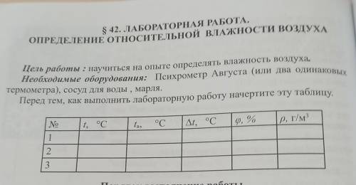 Лабораторная работа 4 определение относительной влажности воздуха. Лабораторная работа определение влажности. Как определяют влажность теста лабораторная работа.