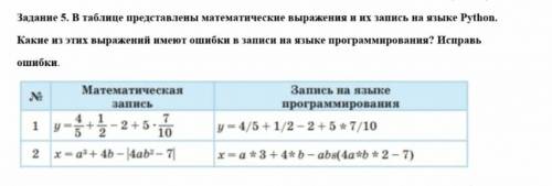 Представлена в таблице 4 5. Математические выражения на языке Python. Математические выражения на языке питон. Записать математическое выражение на языке Python. Запишите математическое выражение на языке Python 25+3^2/11×6-64.