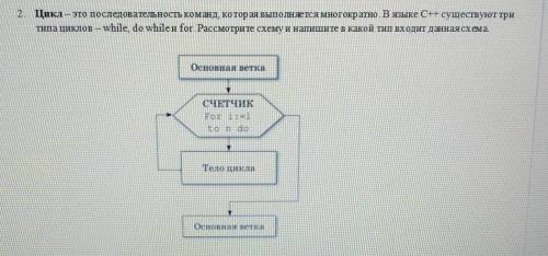 Четкая последовательность команд