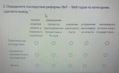 Определенные последствия. Запишите последствия реформы 1867 1868 годов по категориям вывод.