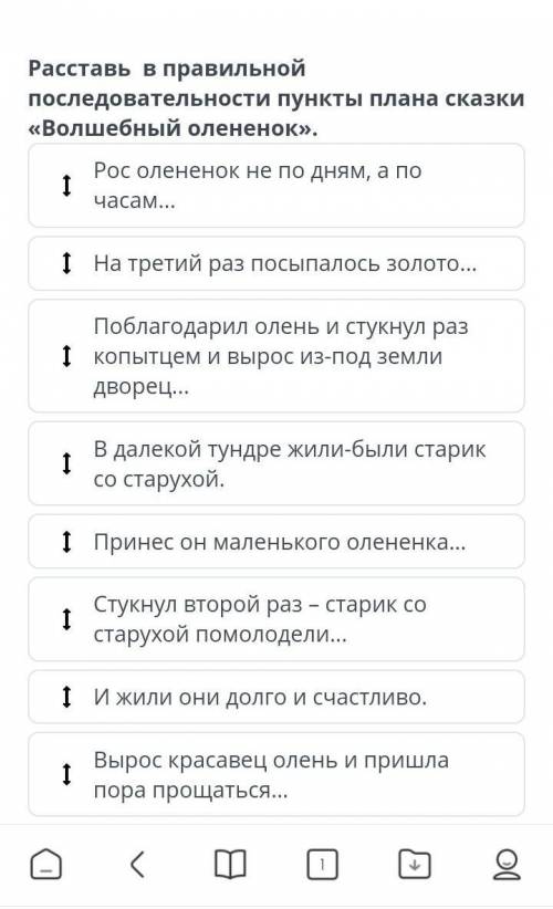 Восстанови верную последовательность пунктов плана прочитанного текста