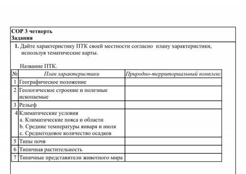 План характеристики птк