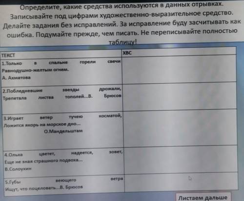 Опираясь на содержание данных отрывков сделайте вывод