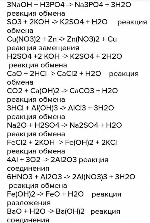 Возможные реакции hno3