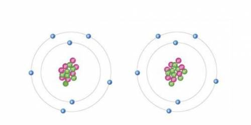 Атом 10 купить. Схема какого элемента изображена на рисунке. Какой химический элемент изображен на рисунке 118. Электрон а18501. Гидравлический элемент, изображенный на рисунке ….