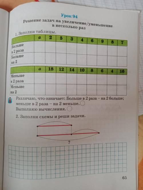 Решите задачу заполняя таблицу. Заполни таблицу и реши задачу. Реши задачу заполни таблицу и реши задачу. . Заполнить таблицу, решив задачи.. Таблица для решения задач.