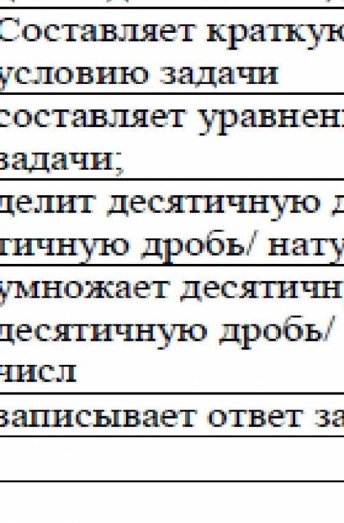 Занимали площадь более 1250 га запишите предложения. Два поля занимают площадь 79.9 га. Задача два поля занимают площадь 79.9 га площадь. Два поля занимают площадь 79.9 га площадь первого поля в 2.4. Два поля занимают 79.9 га площадь первого поля в 2.4 раза больше второго.