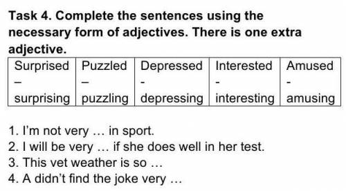 Form the necessary word. Extra adjectives. Necessary form. Surprise adjective. Extra adjectives Surprising.