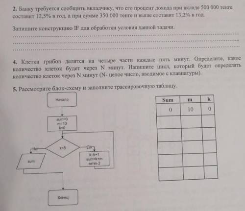 Банку требуется