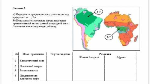 Используя тематические карты сравните центрально. Природные зоны Южной Америки и Африки сходства и различия.