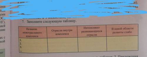 Заполните следующую таблицу. Заполните следующую таблицу указав названия норм. Заполните следующую таблицу PH. Задание 2. заполните следующую таблицу, указав названия норм. Заполните следующую таблицу указав названия норм 10 класс.