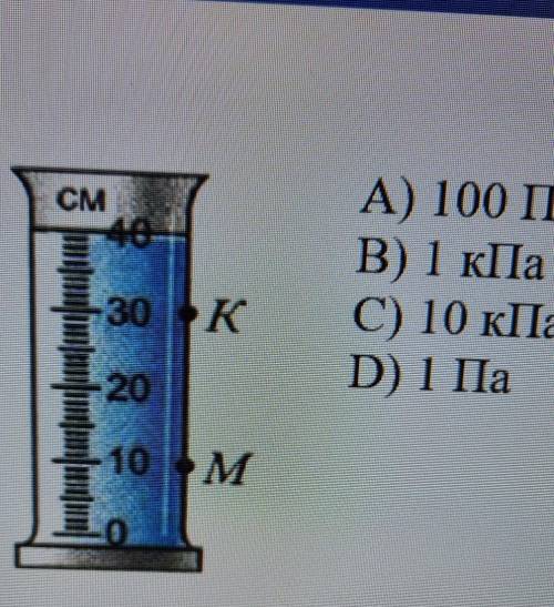 100 4 кпа. Каково давление воды. Давление 100 КПА создается. Каково давление на стенку сосуда. Каково давление воды на стенку сосуда в точках к и м.