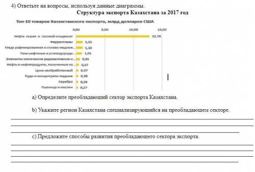 Используя данные диаграммы ответь на вопросы