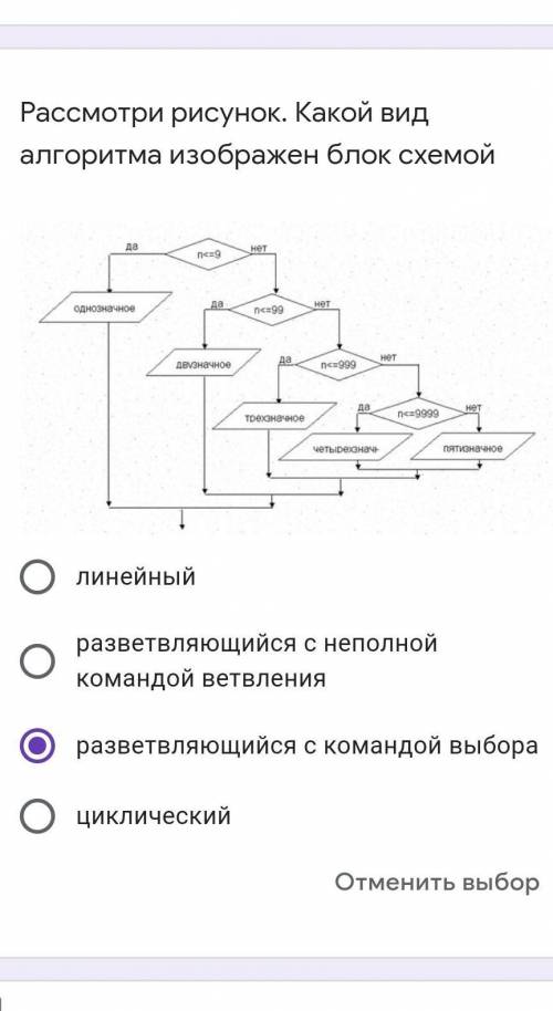 Алгоритмическая структура какого типа изображена на блок схеме ответ на тест