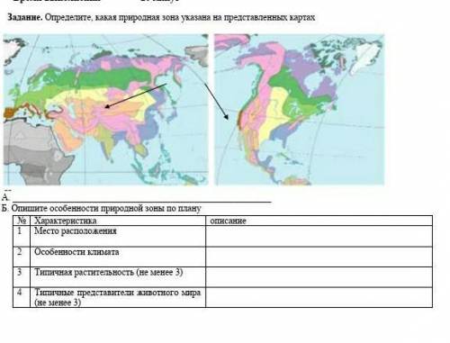 Зона указана. Опишите карту 