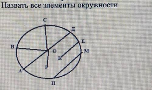 На рисунке изображена окружность с центром в точке о установите соответствие между обозначениями