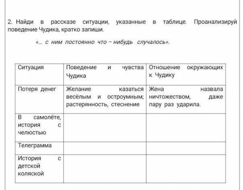 План рассказа чудик 7 класс