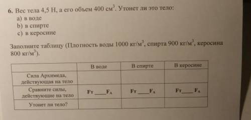 Объем 400. Вес тела 6 н его объем 400 см3 утонет ли тело в воде спирте КЕРОСИНЕ. Вес тела 6 н его объем 400 см3 потонет ли тело. Вес тела 6 н а объем 400. Объем тела 400 см3 а его вес 4н утонет ли это.