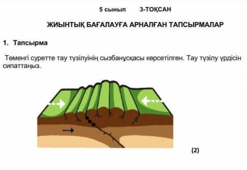 Какой уровень представлен на рисунке