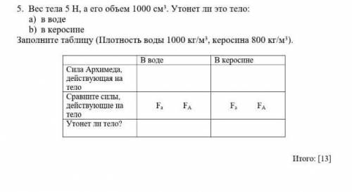 Объем 200 см3. Объем тела 400 см3 а его вес 4н утонет ли это. Объём тела 500 см3 а его вес 5н утонет ли это тело в воде. Вес тела 6 н а объем 400 см3 потонет ли тело в воде почему. Вес тела составляет 6 н объем 400 см3 утонет ли это тело в КЕРОСИНЕ.